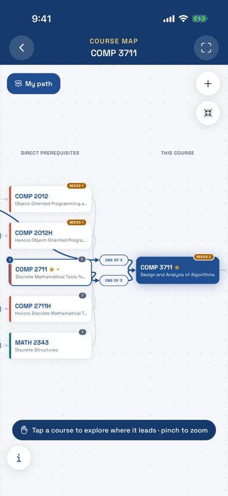 GradPath course map with prerequisites